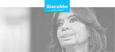 Cristina presa, Milei polariza y la grieta sigue firme: radiografía del termómetro político según Giacobbe