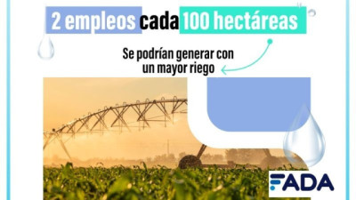 De la sequía a la estabilidad productiva: el rol del Riego